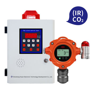 كاشف غاز تحت الحمراء عبر الإنترنت لـ CO2 و CH4 RS485 واجهة الاتصال IP67
