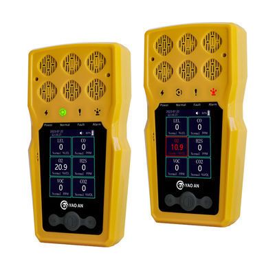 O2 CO H2S SO2 NO2 تحليلات غازات CO2 UK جهاز استشعار CT للصناعة الكيميائية