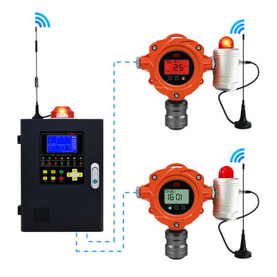 ياوان ATEX الصناعة الكيميائية استخدام كاشف غاز ثابت كاشف غاز H2S كاشف غاز كبريتيد الهيدروجين كاشف غاز