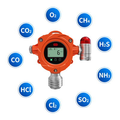 ياوان YA-D300 ATEX CE SIL كاشف غاز ثابت مراقبة النفط والغاز مع 4-20ma RS485 الخروج