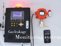 نظام مراقبة تسرب الغاز الثابت كاشف غاز على الحائط مع جهاز تحكم إنذار الغاز